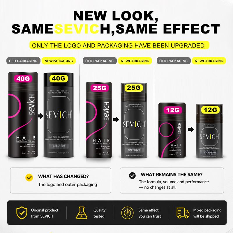 Saç Telleri Keratin Yoğunlaştı - Hair Care Products incelemesi ve fiyatı